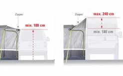 High Peak Tramp 2.0 Freistehendes Busvorzelt 11 High Peak Tramp 2.0 Freistehendes Busvorzelt -Campingzelte Verkaufsgeschäft 352451 2272423