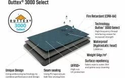 Outwell Earth 3 Tunnelzelt -Campingzelte Verkaufsgeschäft 438597 3115935