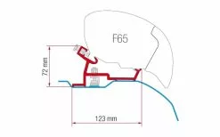 Fiamma F65/F80 Kit Mercedes Sprinter - VW Crafter (High Roof) -Campingzelte Verkaufsgeschäft 57427 10780