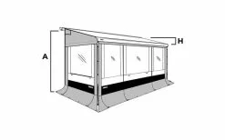 Thule Seitenwand Set Safari Residence G3 6200 / 6002 -Campingzelte Verkaufsgeschäft 89469 608226